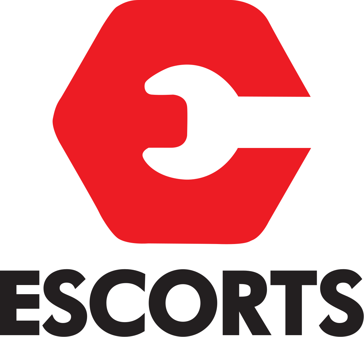 Escorts Limited Escorts Limited